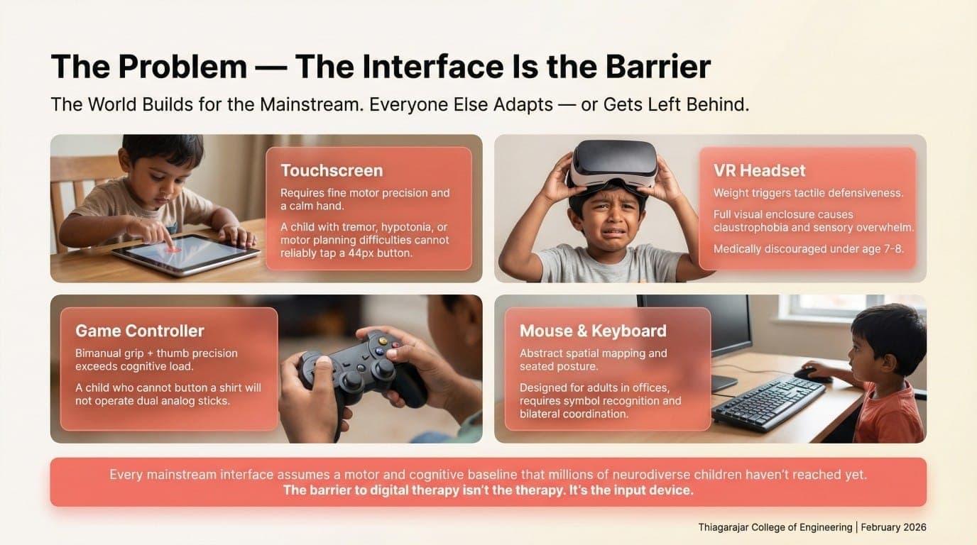 Every mainstream interface assumes motor abilities these children haven't reached yet.