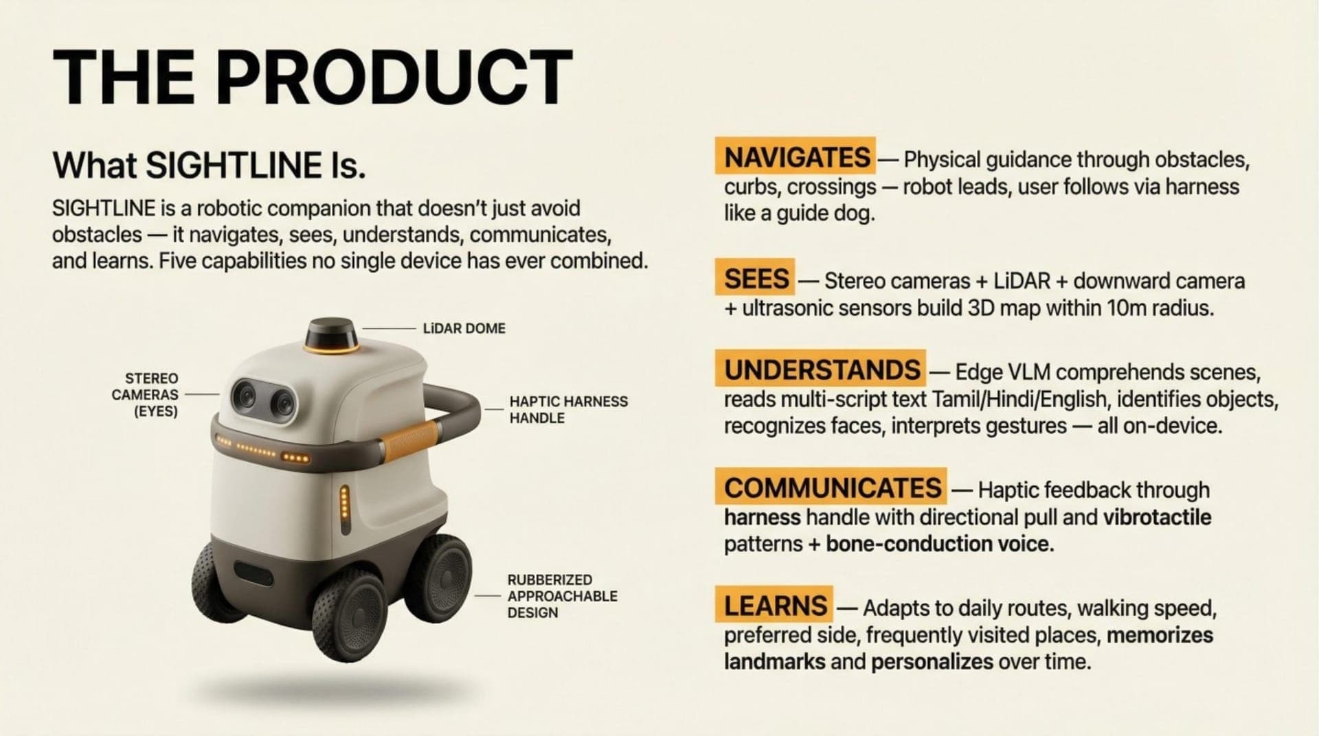 Five capabilities no single device has ever combined: navigates, sees, understands, communicates, and learns.